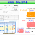 消臭性試験証明書のイメージ